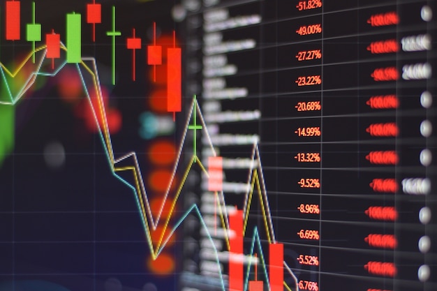 El gráfico rojo del mercado de valores estará en rojo en la inversión del gráfico del monitor