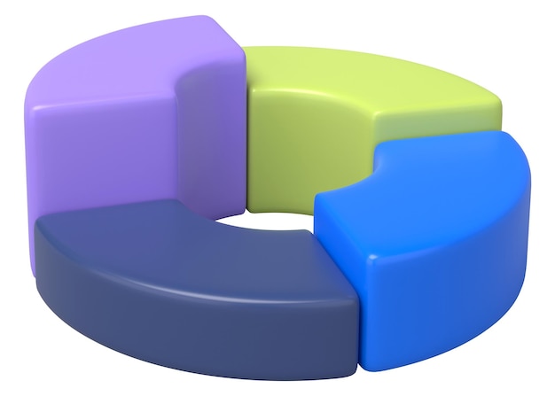 Gráfico de rosquilla gráfico png adhesivo de forma 3D fondo transparente