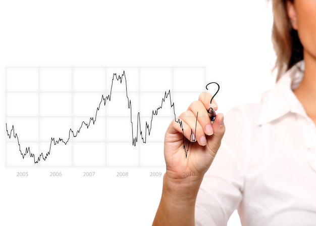 Un gráfico de la tasa auténtica de euro a dólar en años