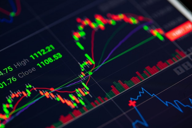 Gráfico de velas del mercado de valores en pantalla