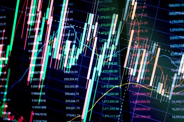 Gráficos de gráfico de negócios do conceito financeiroIndicador de investimento de análise de gráfico de negociação de bolsa de valores