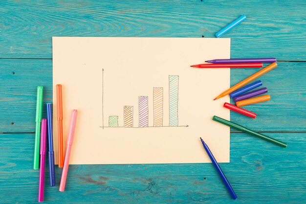 Gráficos financeiros desenhados com canetas coloridas