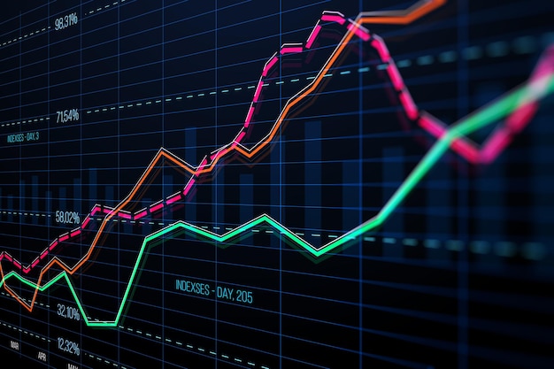 Gráficos financieros coloridos y gráficos en un fondo de cuadrícula oscura Concepto de análisis del mercado de valores Renderización 3D
