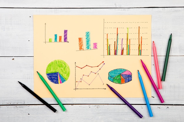 Gráficos financieros dibujados con bolígrafos de colores