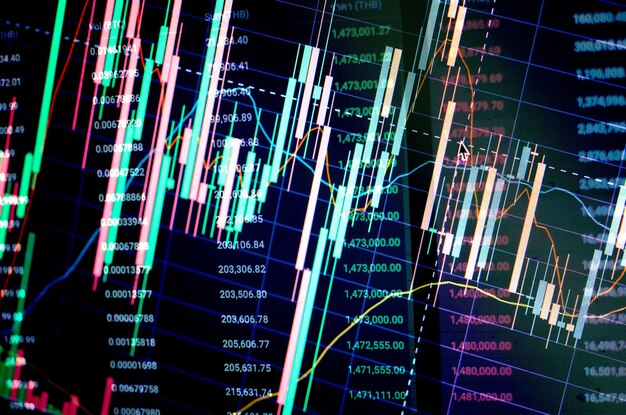 Gráficos de gráficos de negocios de concepto financiero Indicador de inversión de análisis de gráfico de comercio de intercambio de mercado de valores