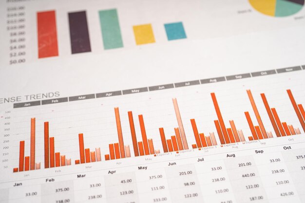 Gráficos Gráficos papel Desarrollo financiero Cuenta bancaria Estadísticas Inversión Analítica investigación datos economía Bolsa de valores Oficina de negocios empresa reunión concepto