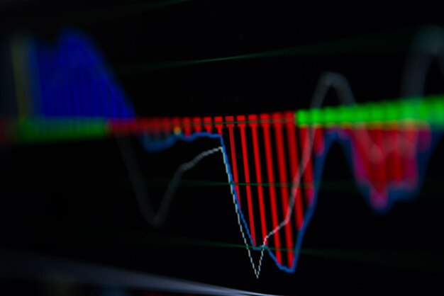 Gráficos LED em close-up e informações resumidas para fazer gráficos de negociação de ações