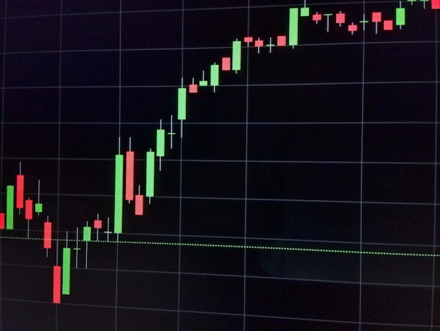 Gráficos na tela preta