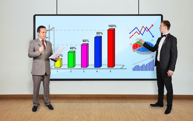 Gráficos no painel de plasma