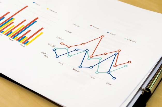 Grafiken und Diagramme