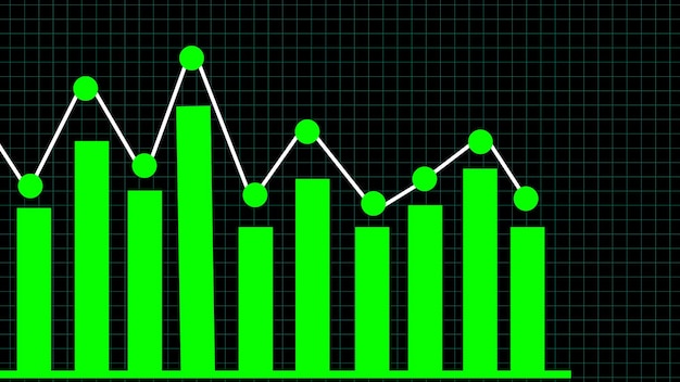Grafische Darstellung von Daten mit grünen Balken und einem weißen Liniengraph auf einem dunklen Rastergrund