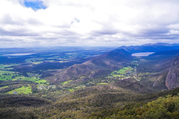 Grampians