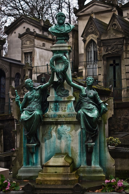 Gran estatua con dos mujeres en un cementerio en París