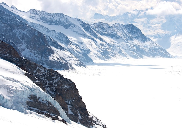 Gran Glaciar Aletsch Suiza