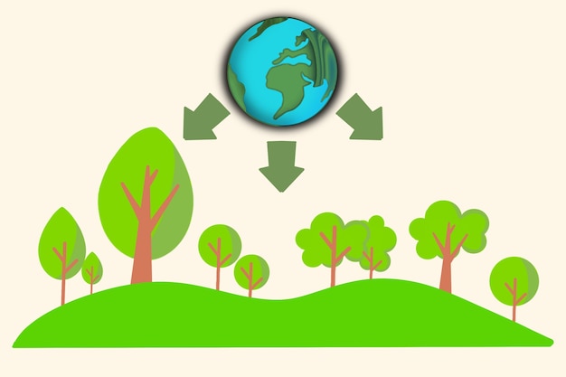 Foto gran relación entre la tierra y los árboles para el buen medio ambiente para las personas y los animales, la buena vida, la gente salva los árboles y el bosque, salva el mundo y el concepto de calentamiento global.