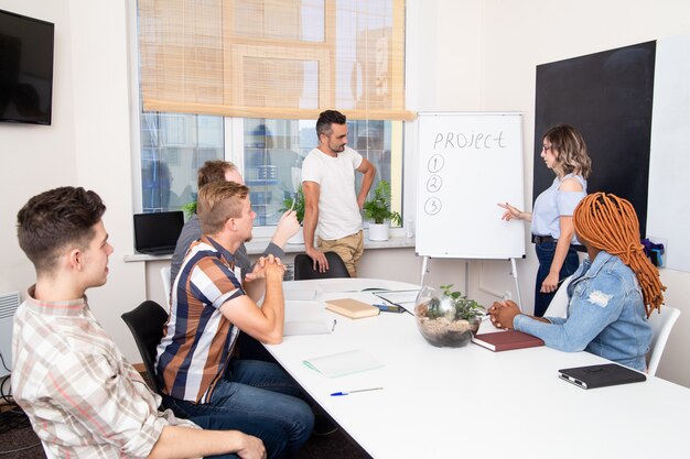 Un grupo de estudiantes en una formación empresarial escucha al orador. Trabajo en equipo en una empresa internacional. Una mujer habla de un proyecto.