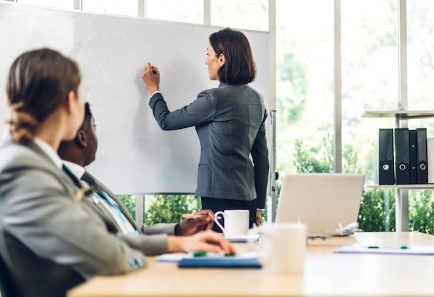 Grupo de reuniones de negocios y discusión de estrategia con el proceso financiero de análisis de proyectos de inicio de marketing Los empresarios exitosos planifican y generan ideas y documentan socios en la oficina Trabajo en equipo