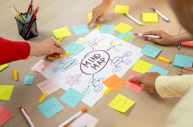 Grupos de startups profesionales comparten ideas de marketing mediante el uso de mapas mentales