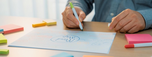 Foto un hábil empresario hace una lluvia de ideas de marketing utilizando mapas mentales