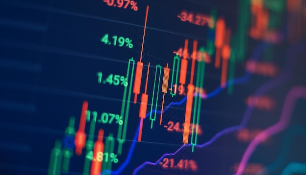 Handelsdiagramm und Candlestick-Diagramm, geeignet für Finanzinvestitionsideen, wirtschaftlicher Trendhintergrund für alle Geschäftsideen und Kunstdesigns