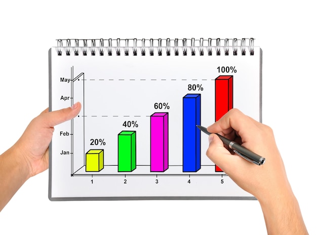 Handzeichnung Diagramm