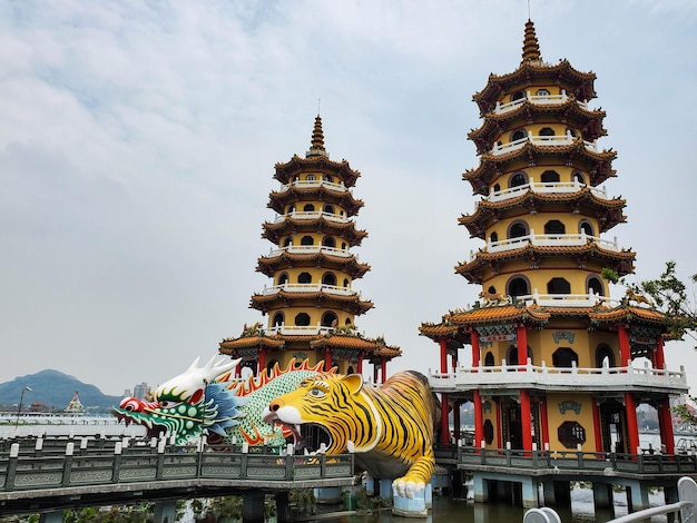 Hermosa foto del templo Wenwu Yuchi Taiwán