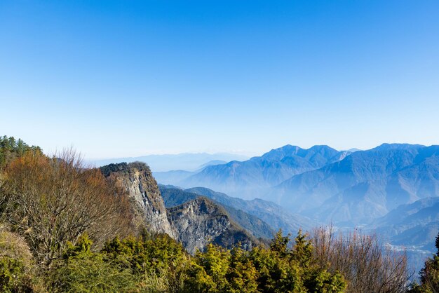 El hermoso paisaje de la cordillera de Alishan de Taiwán