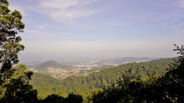 Hermosos paisajes de Ooty