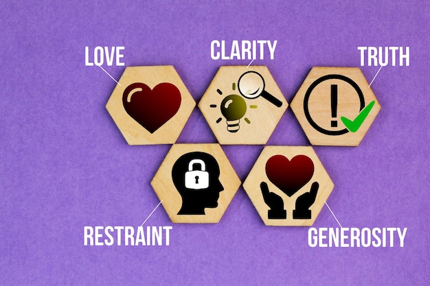 Hexágono de madera con cinco iconas y las palabras Amor Generosidad Restricción Verdad y Claridad ¿Qué son