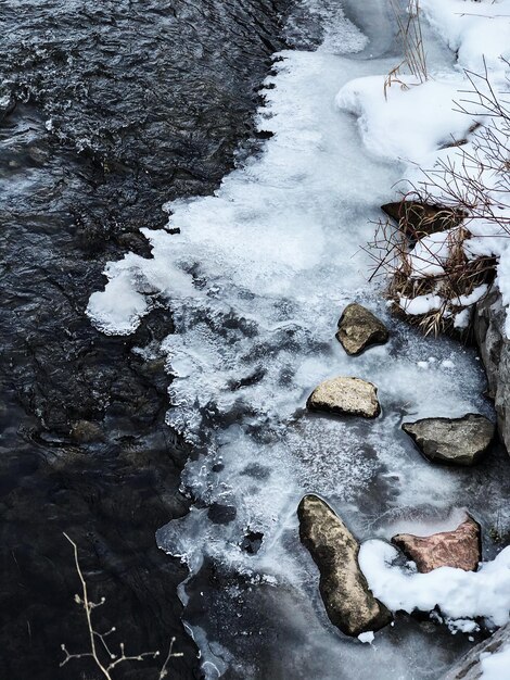 Hielo en el río en invierno.