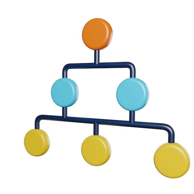 Hierarchische Teambestaltung