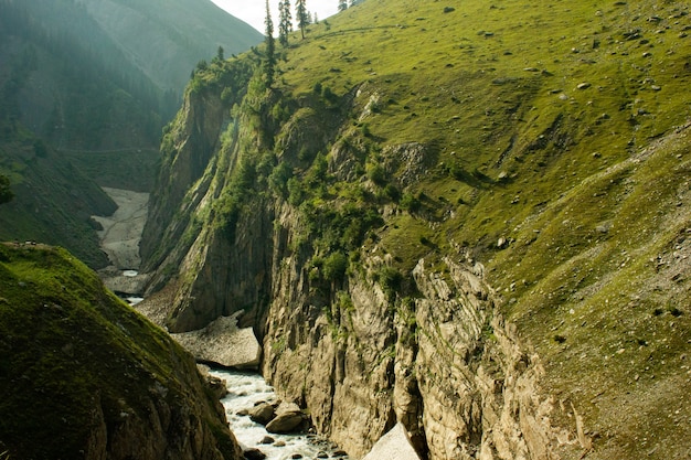 Himalaya-Gletscher