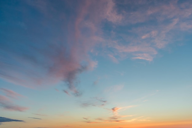 Himmel mit Wolken während des Sonnenuntergangs