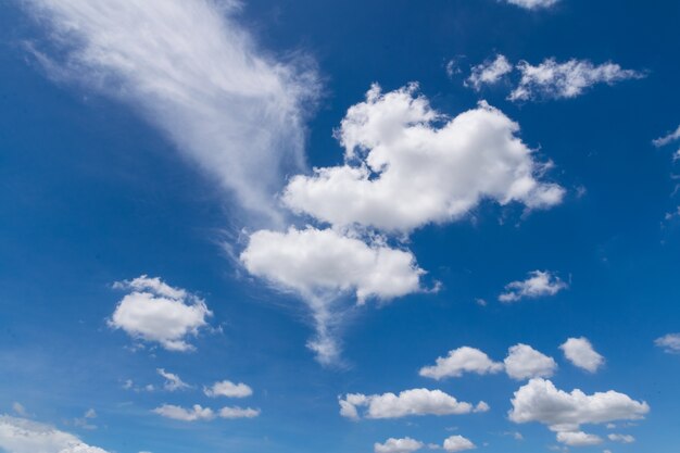 Himmel und Wolken