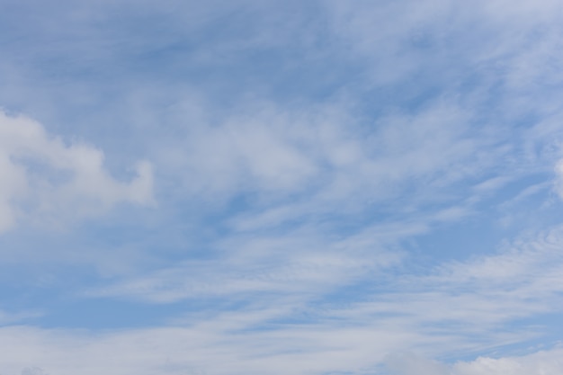 Himmel und Wolken