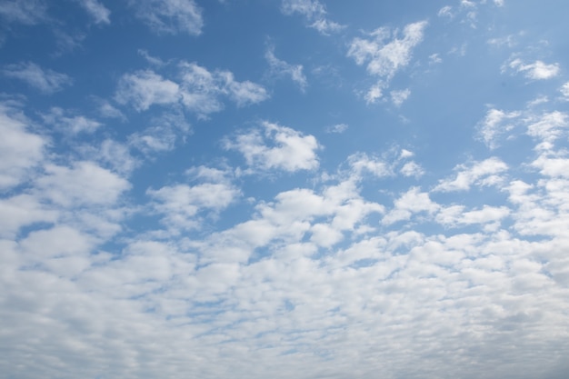 Himmel und Wolken