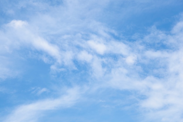 Himmel und Wolken