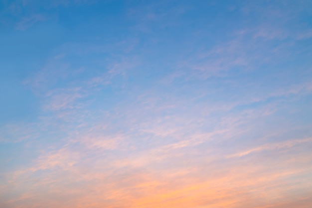 Himmel Wolken