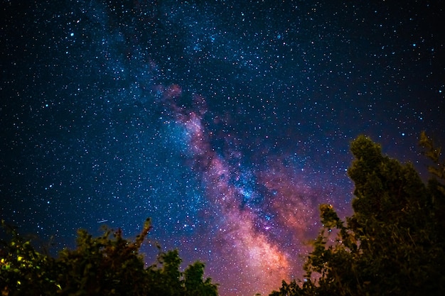 Hintergrund der Milchstraße