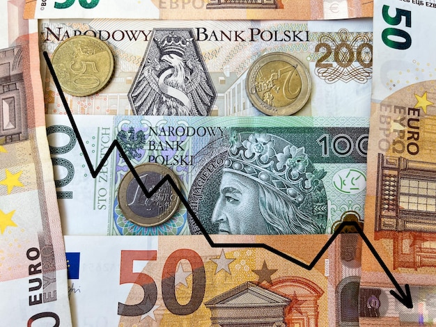 Hintergrund von Euro- und polnischen Zloty-Banknoten in Nahaufnahme mit einem Diagramm des Herbstes