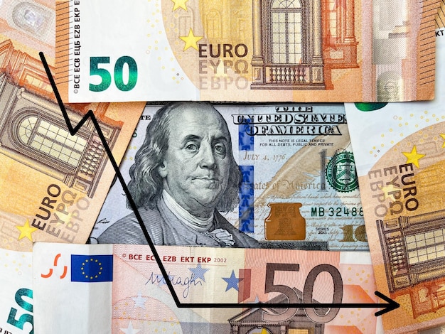 Hintergrund von Hundert-Dollar-Banknoten und fünfzig Euro in Nahaufnahme mit einem Diagramm des Sturzes