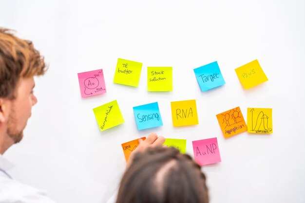 Hintergrundansicht einer Gruppe von Biologen bei einem kreativen Brainstorming-Prozess mit Notizen