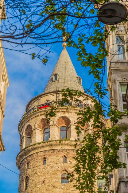 Hochwertige Aussicht auf den Galata-Turm mit blauem Himmel für Design