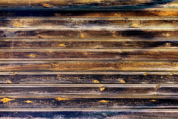 Holz Nahaufnahme Textur Hintergrund Hintergrund aus braunen alten Naturholzplanken