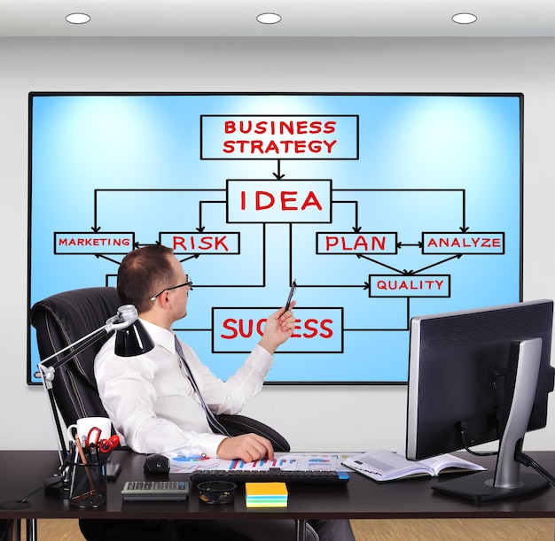 hombre de negocios en la oficina que busca panel de plasma con plan de negocios