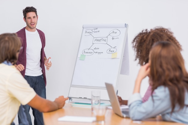 Hombre que presenta a su equipo creativo en la oficina