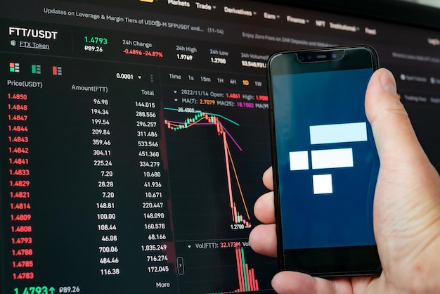 Hombre que sostiene el teléfono con el logotipo de FTX Caída global del gráfico de criptomonedas El token FTT cayó en el gráfico de intercambios criptográficos en la pantalla de la aplicación Quiebra del intercambio FTX y colapso de la depreciación del token