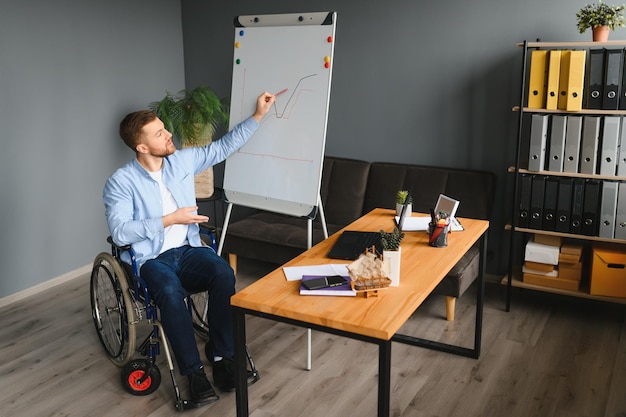 Un hombre en silla de ruedas está trabajando en una oficina El concepto de trabajo de las personas con discapacidad