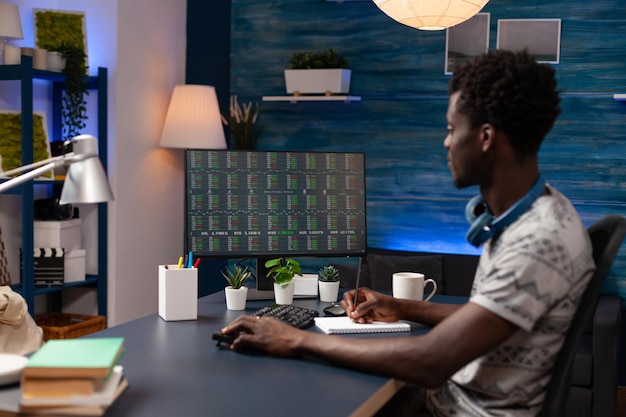 Homem empresário sentado à mesa da mesa analisando o investimento da economia global verificando a troca de moeda usando o computador. corretor trabalhando com bolsa de valores. trabalho remoto