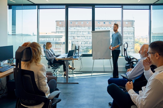 Homem liderando uma apresentação no flip chart no escritório